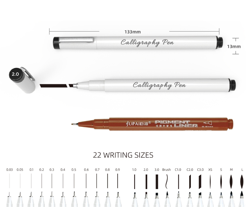 22 Writing Sizes