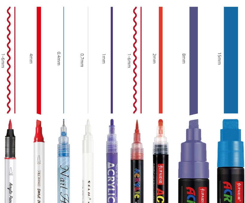 Nib Customization Of Acrylic Marker